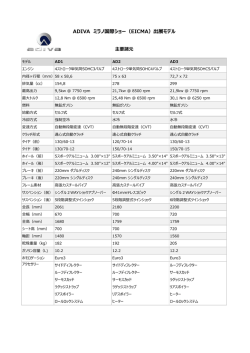 ADIVA ミラノ国際ショー（EICMA）出展モデル