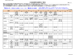 外来診療担当医師PDF