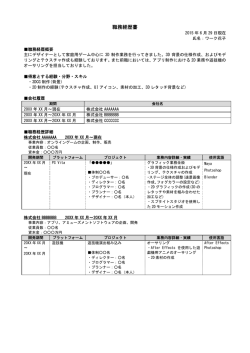 職務経歴書