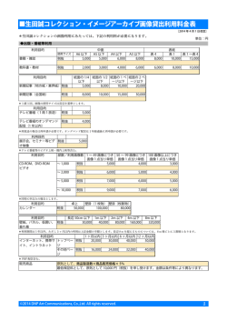 生田誠コレクション・イメージアーカイブ画像貸出利用料金表