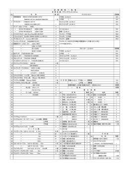 No. 1 音響調整卓 (MIDAS HERITAGE3000