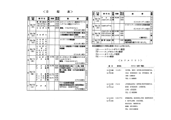 ポルトガルタップ