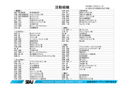 活動組織 - 日本半導体製造装置協会