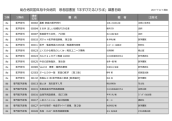 蔵書目録 - 地方独立行政法人 総合病院 国保旭中央病院