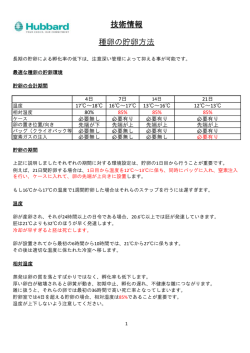 e7%a8%ae%e5%8d%b5%e3%81%ae%e8%b2%af%e5%8d%b5