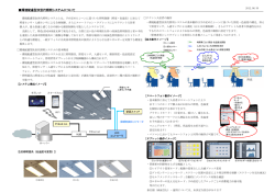 環境配慮型次世代照明システムについて