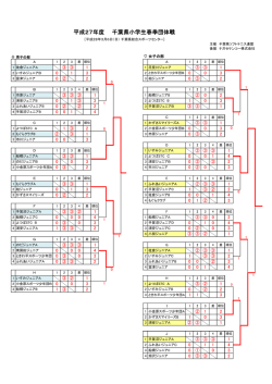 千葉県小学生春季団体戦の結果