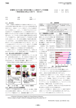災害時における若い女性を対象とした防災グッズの提案