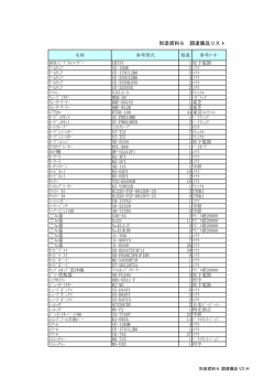 別添資料6 調達備品リスト