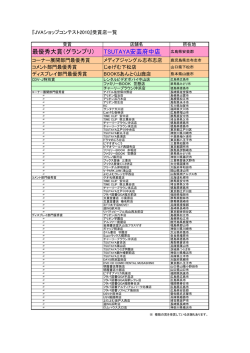 最優秀大賞（グランプリ） TSUTAYA安芸府中店