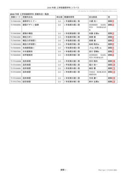 2008 年度 工学部建築学科 シラバス 2008 年度 工学部建築学科 授業