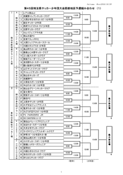 第45回埼玉県サッカー少年団大会西部地区予選組み合わせ （1）
