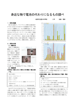 花粉の砂糖に対する反応の研究