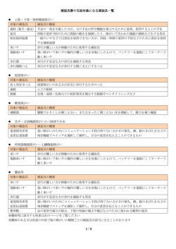 補装具費の支給対象になる補装具一覧