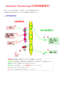 Autonomic Pharmacology（自律神経薬理学）
