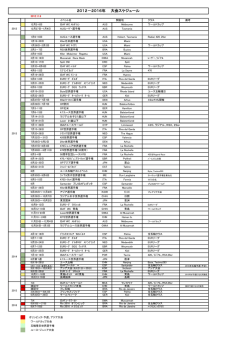2012年〜2016年の主要競技大会のスケジュール表をアップデートしました