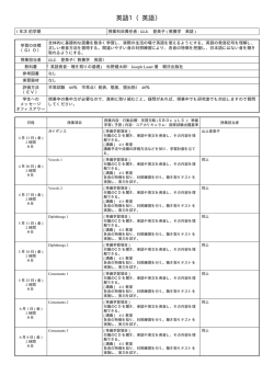 英語1（英語） - 日本大学松戸歯学部