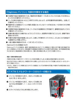 田画加曲パソコン」 内部の作業をする場合