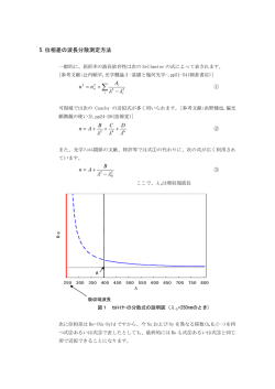 位相差の波長分散測定法