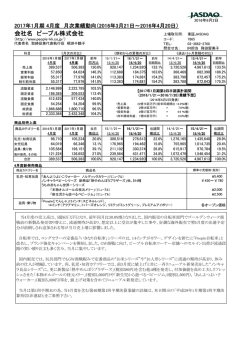 2017年1月期 4月度月次業績動向