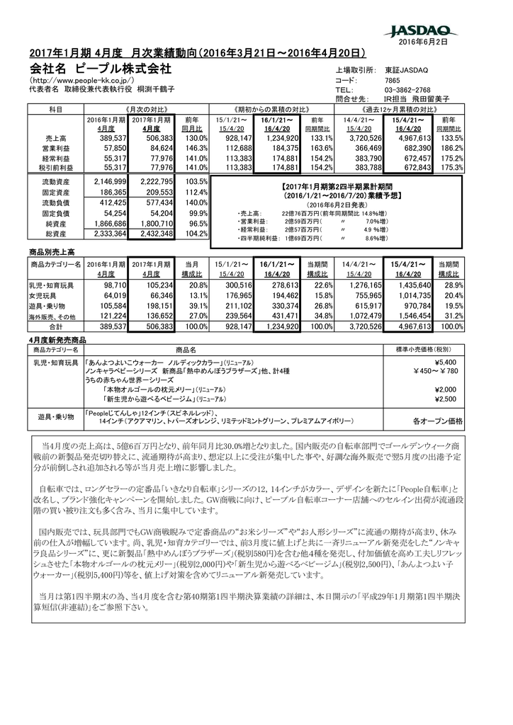 17年1月期 4月度月次業績動向