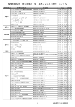 福祉用具販売・貸与事業所一覧 平成27年4月現在 87ヶ所