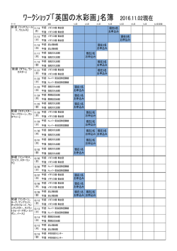 ﾜｰｸｼｮｯﾌﾟ「英国の水彩画」名簿 2016.11.02現在