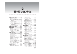 AH-J3003S 取扱説明書 基本的な使いかた