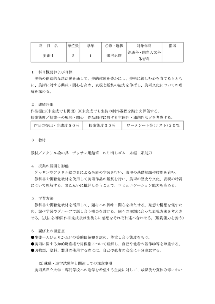 科 目 名 単位数 学年 必修 選択 対象学科 備考 美術 2 1 選択必修