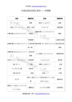 日语实用生活词汇系列&mdash;&mdash;料理篇