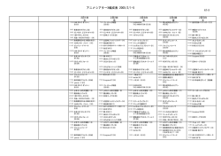 アニメシアターX編成表 2005/2/1-5 - AT-X
