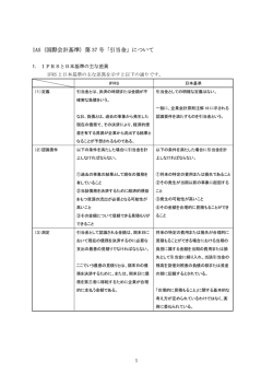 IAS（国際会計基準）第 37 号「引当金」について