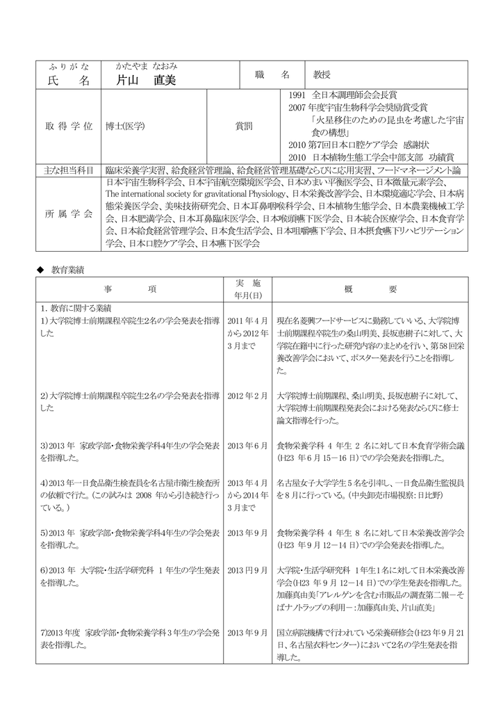 氏 名 片山 直美 名古屋女子大学 名古屋女子大学短期大学部