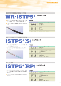 WR-ISTP5+