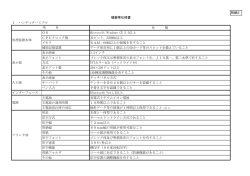 別紙3 仕 様 OS Microsoft Windows CE 5.0以上 CPUクロック数 32ビット