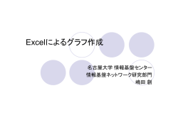 Excelによるグラフ作成