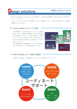 胆ig剛 デザインソリュ一ション