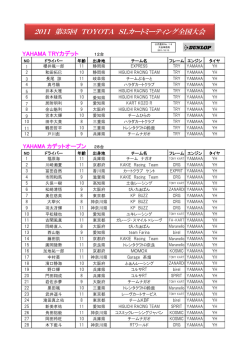 2011 第35回 TOYOTA SLカートミーティング全国大会