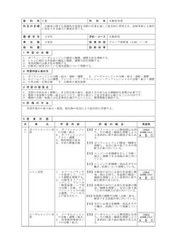 自動車組立装置
