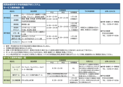 PDF版 - 長岡技術科学大学