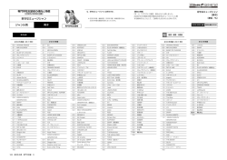 ジャンル別 専門学校志望者の傾向と特徴 好きなミュージシャン 男子