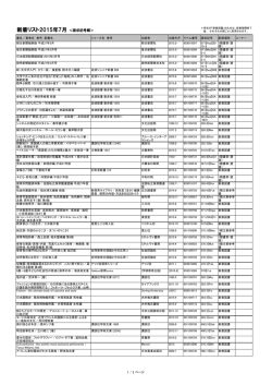 2015年7月の新着リスト(PDF:311KB)