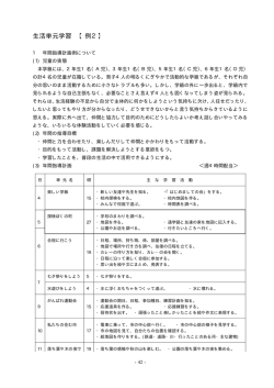 生活単元学習 【例2】
