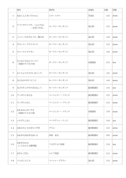 書名 著者名 出版社 頁数 評価 1 あおくんときいろちゃん レオ・レオニ 至光
