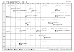 2013年度 三田SC年間イベント計画一覧