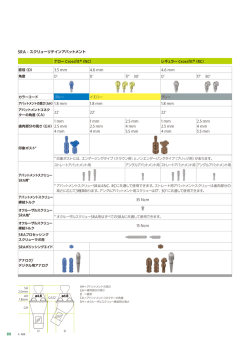 3.5 mm 4.6 mm 4.6 mm 1.8 mm 1.8 mm 22&deg; 22&deg; 22&deg; 1