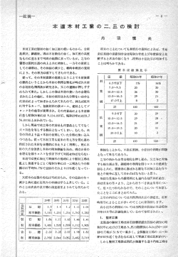 本道木材工業の二