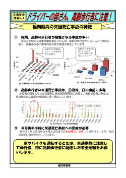 福岡県内の交通死亡事故の特徴