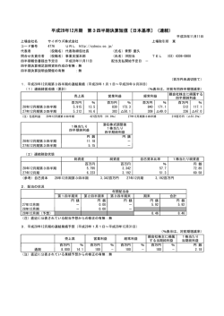 平成28年12月期 第3四半期決算短信〔日本基準〕（連結）