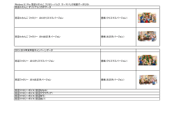 窓辺  わんこ ファミリー 2013クリスマスバージョン 壁紙